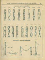 PORTA_v1913_PL085 – Chaînes pour Mausolées – Colonnettes pour Mausolées